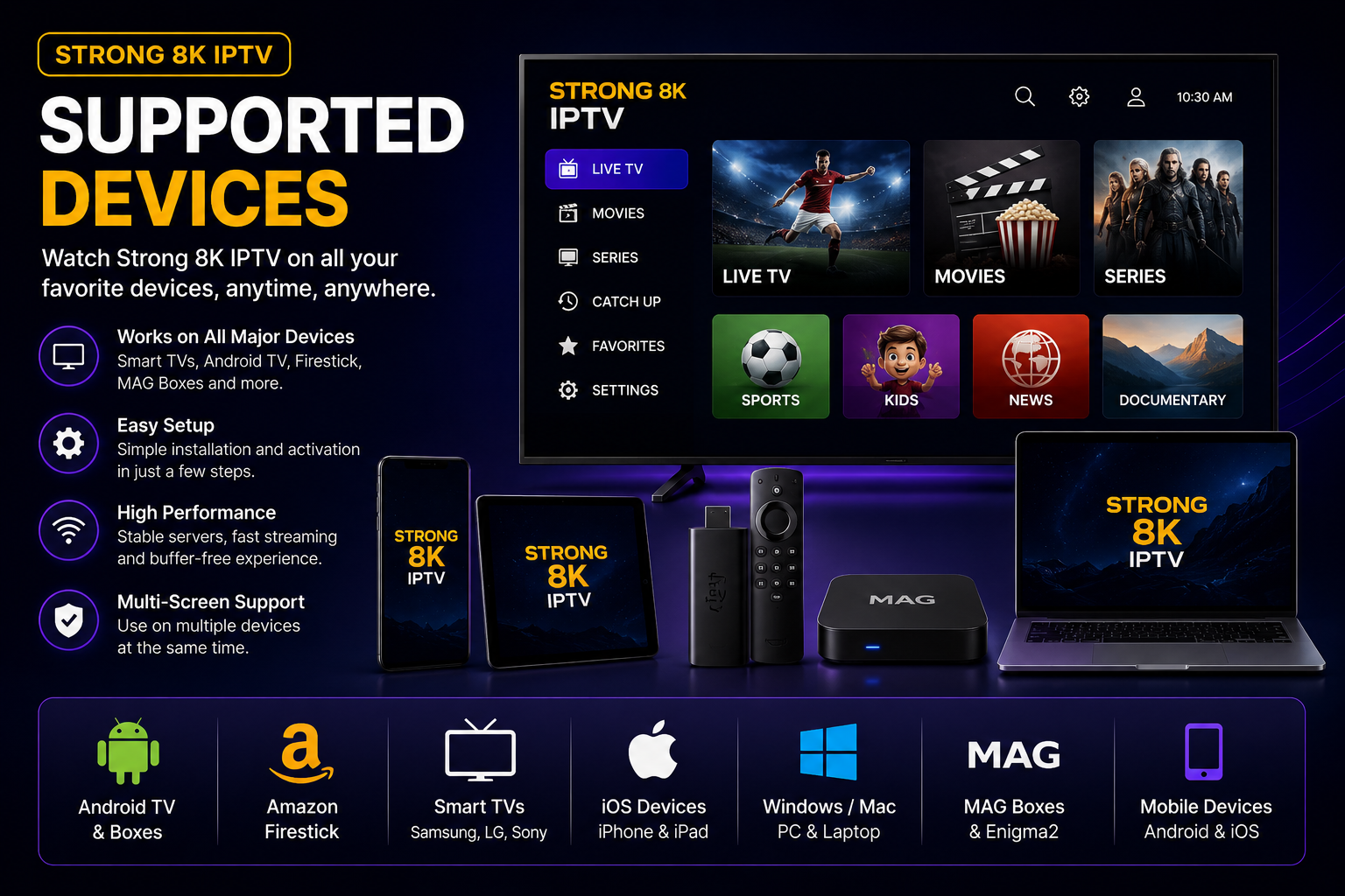Supported IPTV Devices